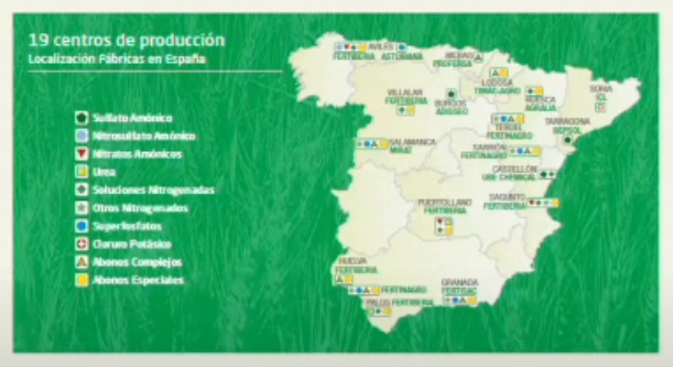 mapa localizacion plantas fabricacion fertilizantes