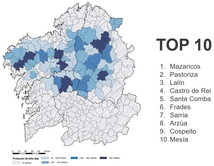 concellos con máis produción de leite de Galicia