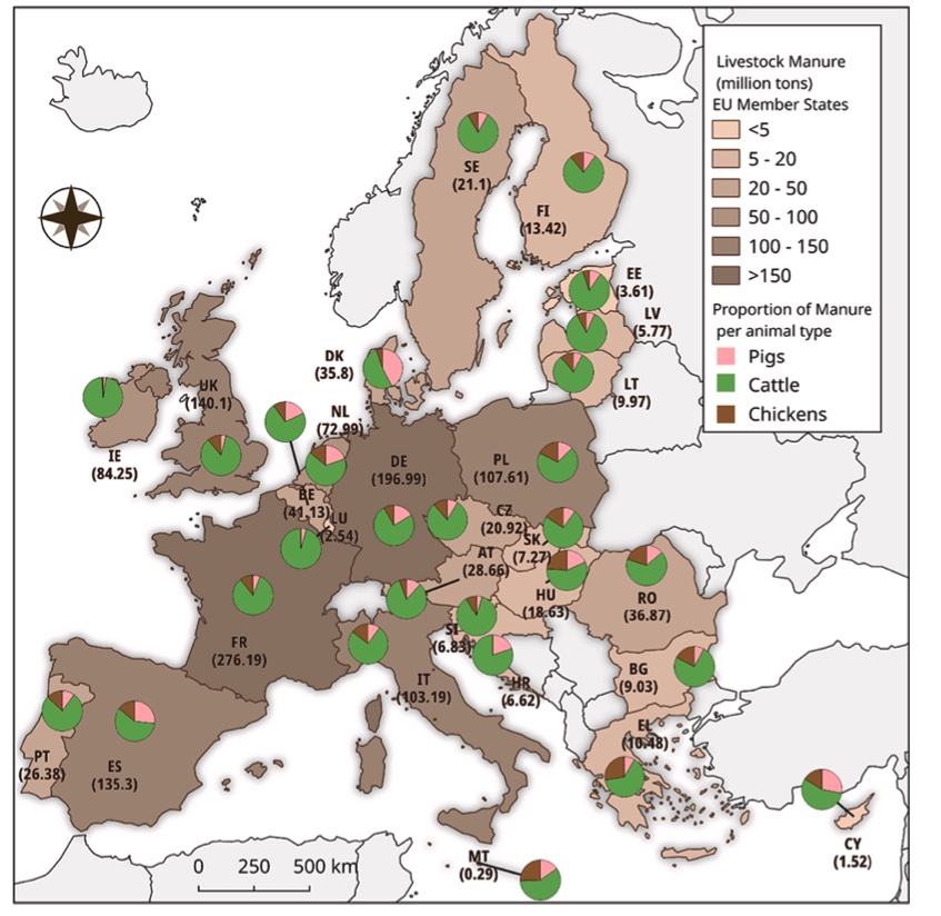 Producción anual de estiércol millones de toneladas en la Unión Europea y Reino Unido y distribución según principales tipos de animales (período 2016 2019)