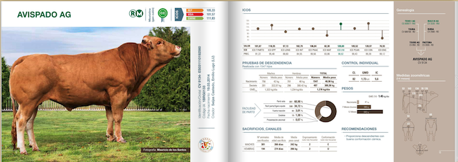 O novo catálogo inclúe datos recompilados grazas ó xenotipado dos animais.