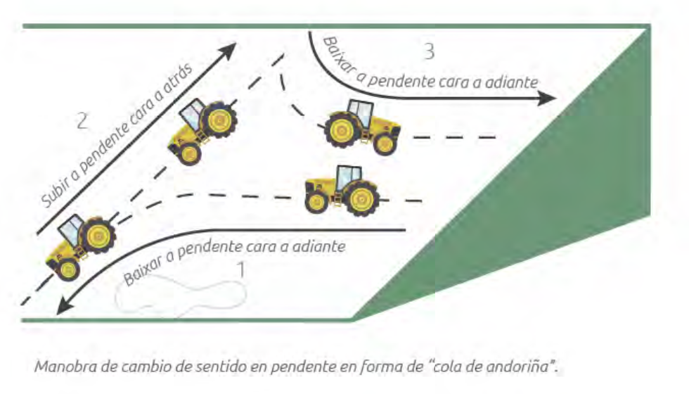 Recomendaciones para evitar accidentes con la astilladora de la leña -  Campo Galego