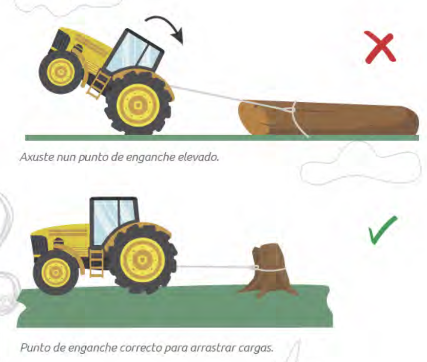Recomendaciones para evitar accidentes con la astilladora de la leña -  Campo Galego