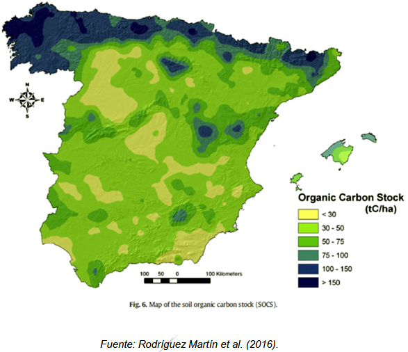 Concentración de carbono orgánico no chan nos solos agrícolas españoles
